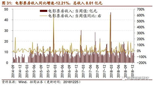 国内型钢价格出现小幅上涨，但出货量疲软