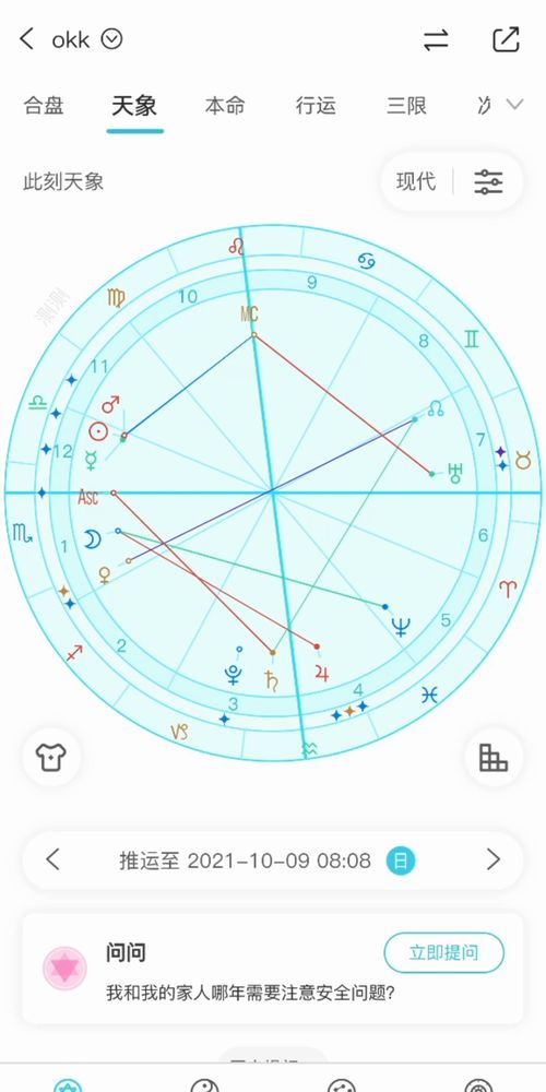 2021年10月9日星盘分析 月进天蝎座 