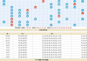 优惠券 十大品牌排行榜 哪个牌子好 元珍商城 