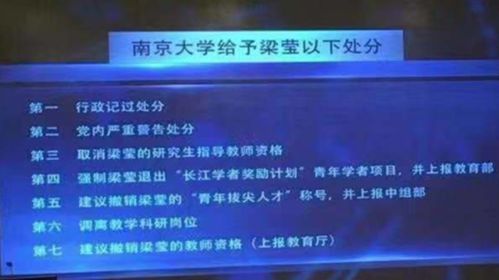 谁发现了梁莹学术不端行为 南京大学教授梁莹被曝多篇论文涉嫌学术不端 具体是什么情况？