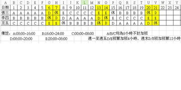 WPS中如何使用公式计算每人不同排班的总加班时数 