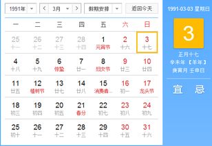 1991年的新历三月三号是农历的多少 