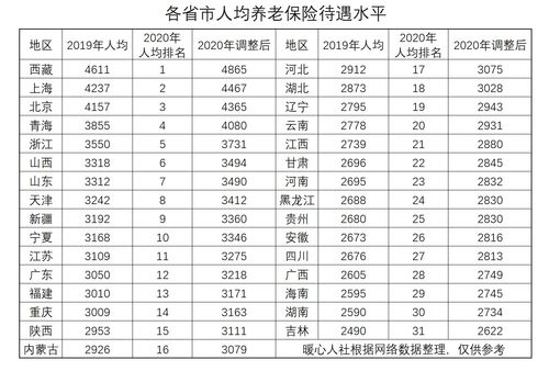 事业单位入编前工龄认定