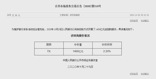 央行今日将进行1400亿元逆回购是什么意思