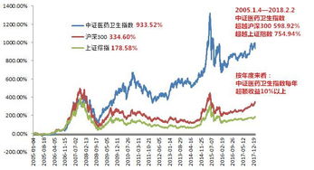 香港股票什么叫红筹