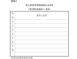 监理投标工作和施工投标工作哪个好？哪个有发展一些？