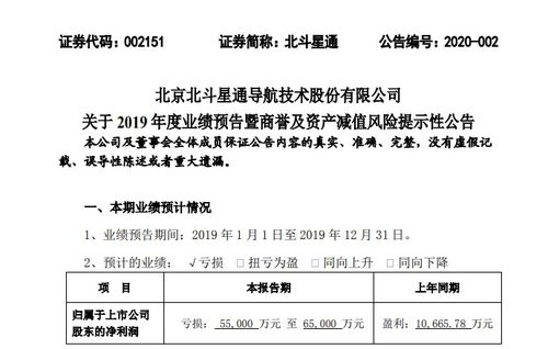 年中报告中的商誉减值准备 年底一定会计提吗？