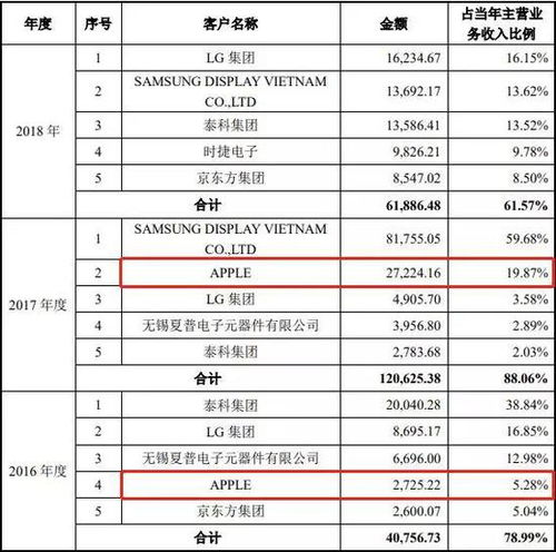 安徽快三全天稳定计划软件：赢在知识、技术和策略的结合