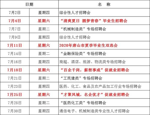 四月会有多少四核上市 想都不敢想。。。太多了