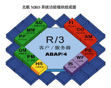 如何提高执行能力案例分析和如何提高执行能力技巧