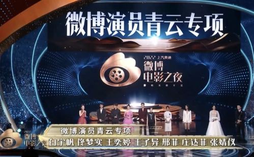 微博之夜2021在哪个台播出,2021微博电影之夜播出时间