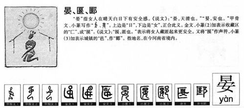 10个带晏字气宇轩昂的男宝名字,纯真又唯美