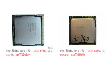 英特尔 Core i7 870 @ 2.93GHz多少钱？在哪可以买得到？