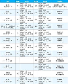 奉贤区青少年校外体育活动中心双休日免费兴趣班来啦 