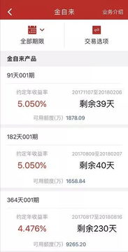 银河证券余额和可用资金为什么能相差二百多元