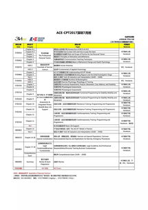 2017广州7月自考,2017年广东省广州市新生报名参加自考一年有几次？公共课是几月份考的？