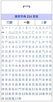 日语中如何称呼汉字的偏旁部首 信息图文欣赏 信息村 K0w0m Com