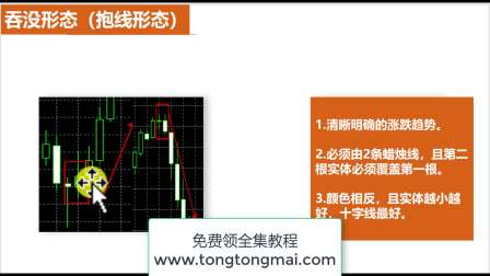 蜡烛图 kd指标交易系统的交易规则是什么