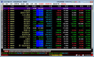 东吴证券网上交易的手续费是多少？已经在一家券商开户后能不能再开另外一家？