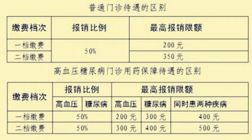 地税缴纳时，为什么印花税要乘以百分之80再乘以税率0.03％呢？