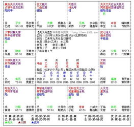 请大师帮忙看看这个盘是机月同梁格吗 能给我说说这个盘吗 谢谢 