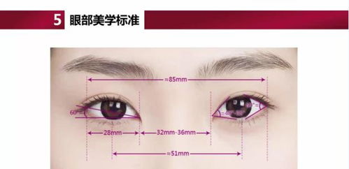 贵阳做双眼皮医生科普 双眼皮切口越小越自然吗