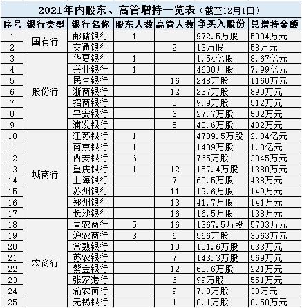 深圳a股股东帐户是0160104275是什么股票名称