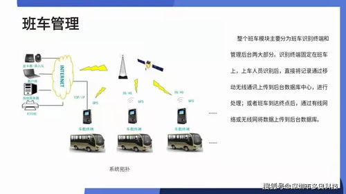 什么是车牌识别通道闸机 (停车场闸机杆价钱表)