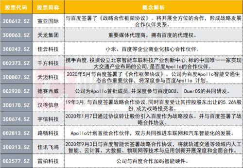 平安证券港股承销商