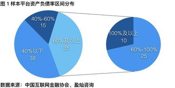 股票收益为负数还分红对股东收益有什么影响