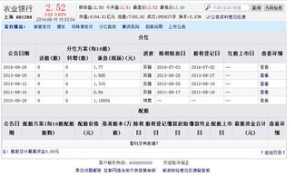 在某股票实行分红派息之前买进，并已登记。问：在派息前一两天卖出此股，还能否领到股息？