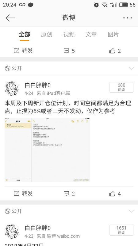 怎样找股票的买点和设置卖点呢