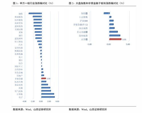 出国留学体检多少钱日本