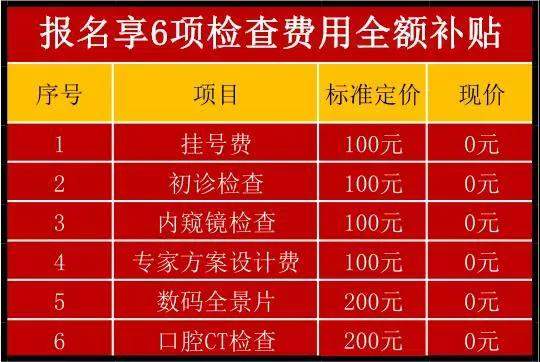 看牙新政策,西安医保无法报销部分可申领高额补贴