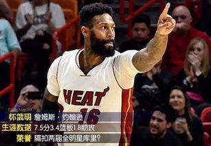 美国各州最佳NBA球员 下 隔扣小学库是他上榜的亮点 