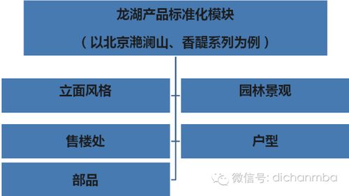 售楼处礼宾都要做哪些工作 (停车场礼宾岗位标准有哪些)