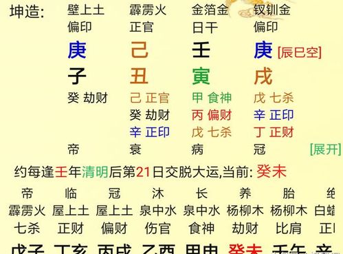 八字 官印相生 的她,生活为何如此坎坷