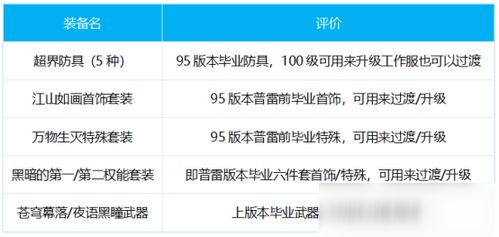 手机个人简历表格2020排行榜前十名下载 好玩的手机个人简历表格大全 第4页 