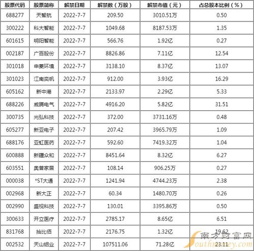 手机开户一般哪个证券公司好