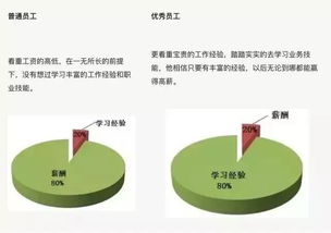 ch3c 56比赛版和普通版有什么不同