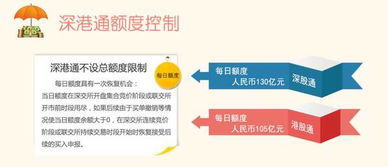 港股通碎股交易控制是怎样的