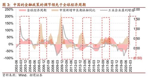 铁矿石期货实时行情走势