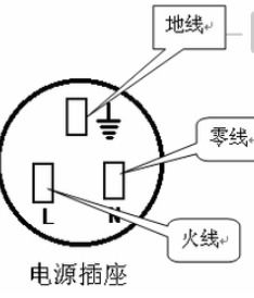 l是火线还是零线绿色是零线还是火线