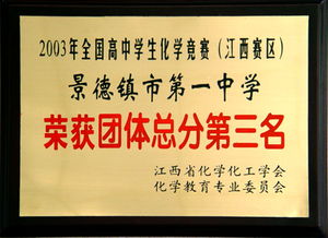 2003年全国高中学生化学竞赛江西赛区团体总分第三名