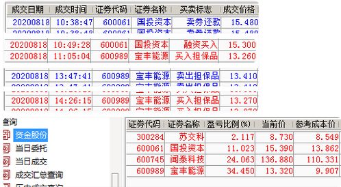 停牌的股票能算市值打新吗