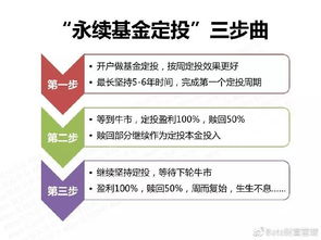 想了解基金和股票，知道的朋友请帮忙解决为谢！前提是之前没有接触过也不懂！