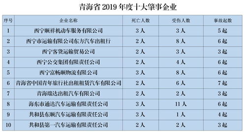 我们单位从不给工资单 说的好是为了我们避税 我听说有工资单的单位也得交什么钱？谁懂的给说一下