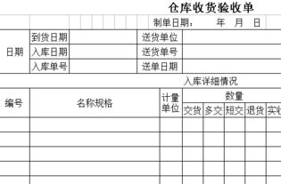 仓库收货验收单,仓库发货单,仓库收发货单据模板