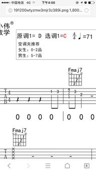 同一首歌为什么有人夹变调夹有的人不夹 是因为选调不同还是指法不同 一般女生音高是不是都会夹变调夹 