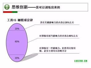 炒股说明书查重工具推荐